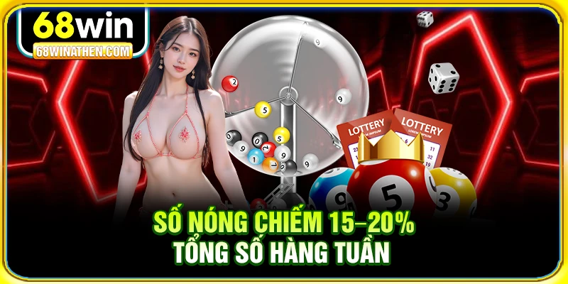 Số nóng chiếm 15–20% tổng số hàng tuần 